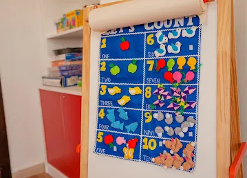 Al Ahlam al Saghira Nursery