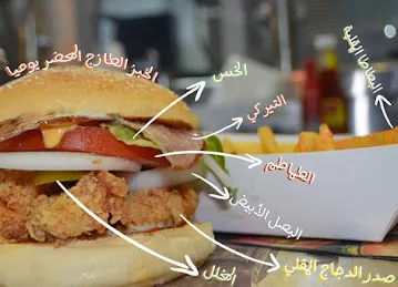 Al Arayesh Fast Food