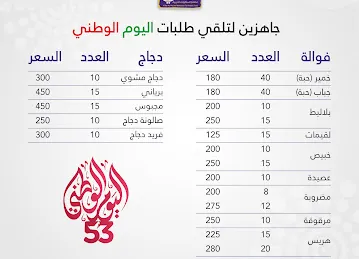 Al Dar Al Malaki Traditional Restaurant & Cafe