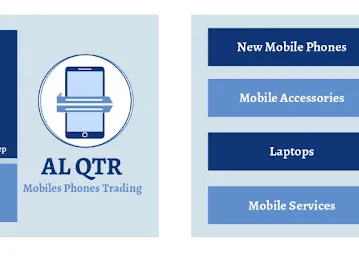Al qtr mobile phone