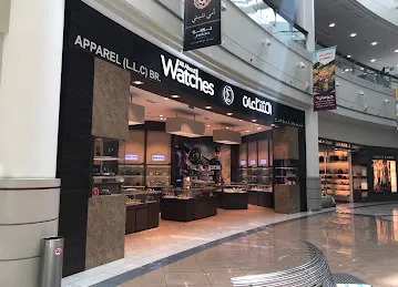 All about watches