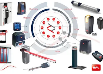 Audio Vision Trading