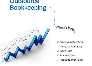 Auditas Accounting and Bookkeeping