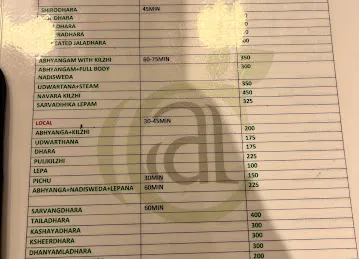 Ayurcure Ayurvedic Medical Center