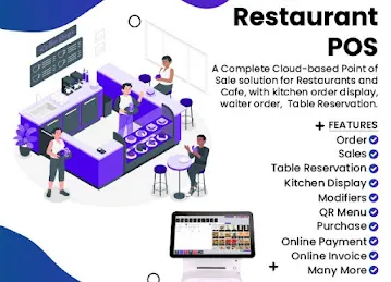 BizModo Business Management System