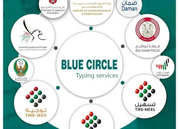 Blue Circle Typing Services