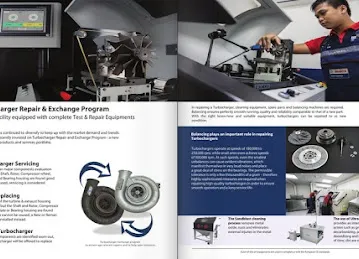 Bosch Diesel Service- Al Salehi