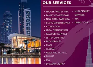 Business setup in Dubai
