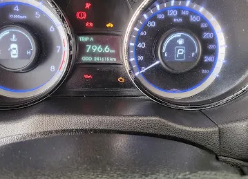 BuyAnyCar