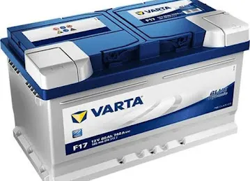 Car Battery Al Aweer