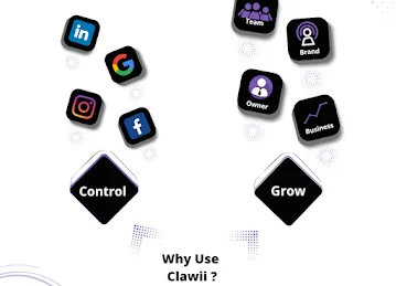 Clawii Media