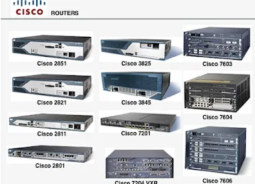 Cloud tech solution