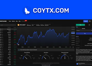 coytx com - cryptocurrency AI exchange, buy BTC, ETH, etc.