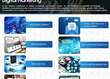 Cybertronix Technologies LLC