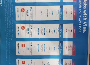 Du telecom services