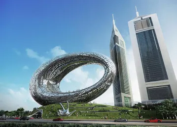 Dubai Properties - Real Estate Investment Advisor