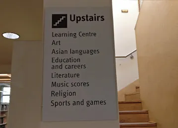 Dubai Website Designers