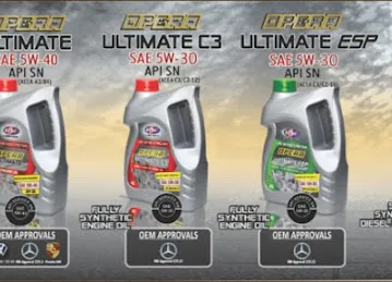 Eiffel lubricants