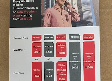 ETISALAT SALES ( POSTPAID | WIFI )