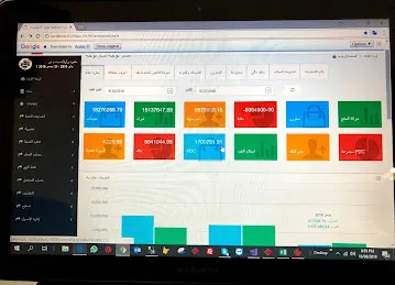 FICO Software Solutions FZC