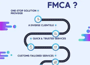 FMCA