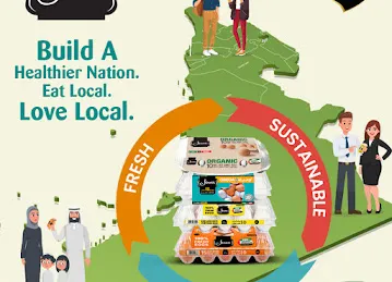Food Manufacturing