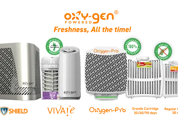 Fragrance Delivery Technologies