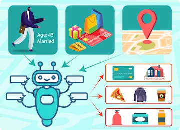 Genetiks AI