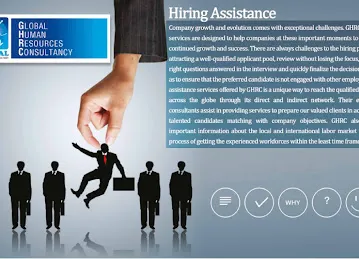 Global Human Resources Consultancy