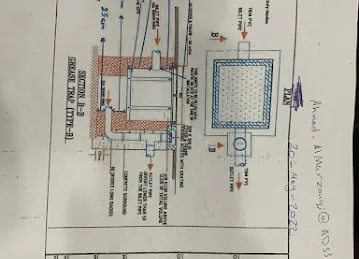 Good Materials General Maintenance