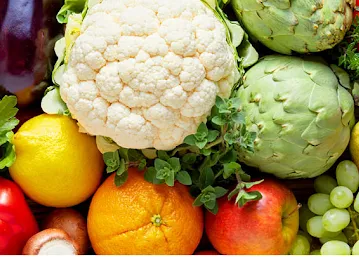 Green Gateway Food Stuff Trading LLC