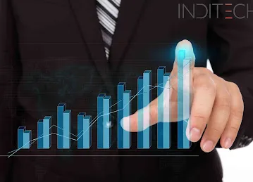 Inditech Middle East