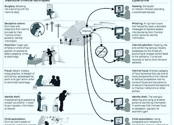 ITSEC: #1 Cybersecurity Solution Provider