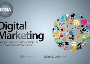 IZMA Digital Technology & Security