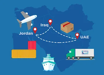 Janat Al Nahrain Shipping L.L.C