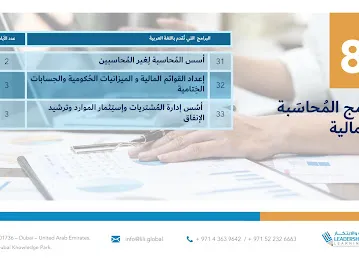 Leadership and Innovation Learning Institute ( LiLi Global )
