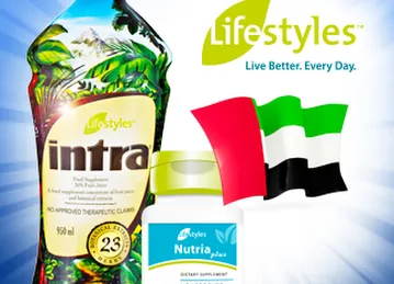 Lifestyles Ventures Trading LLC