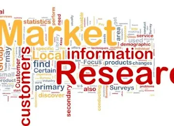 Market Research Company in Dubai, UAE- DigiRoads Research