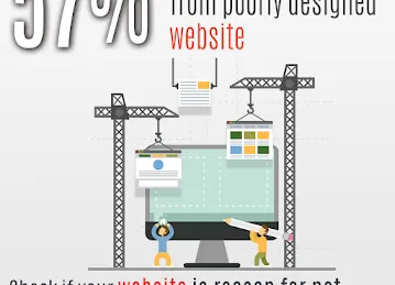 New Web Craft