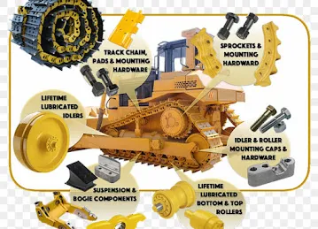 ORYX HEAVY EQUIPMENT SPARE PARTS TR. LLC