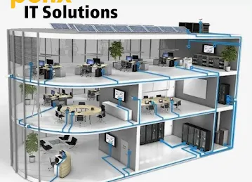 PCFIX IT SOLUTIONS LLC