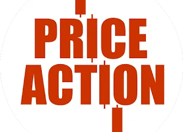 Price Action Course