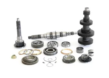 Ramin Auto Spare Parts Trading LLC