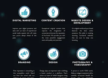 Rezkon Marketing and HR Consultancy Ltd