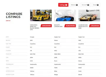 Sayaranet | Buy and Sell your Cars | Motors | Boats | Aircraft Middle East.