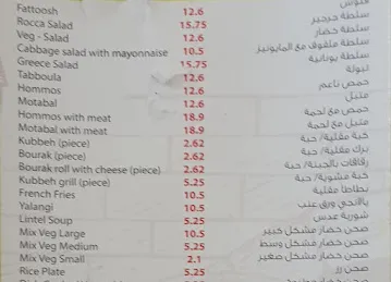 سلة المعجنات