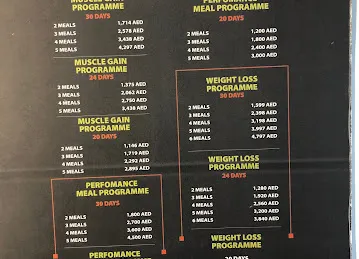 Smart Calories