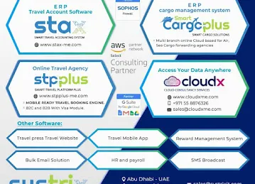 Systrix IT Solutions