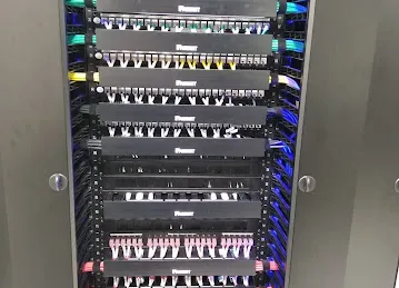 Telnet Network Technology