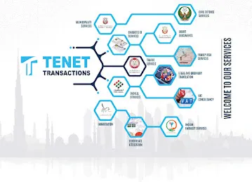 TENET TRANSACTIONS